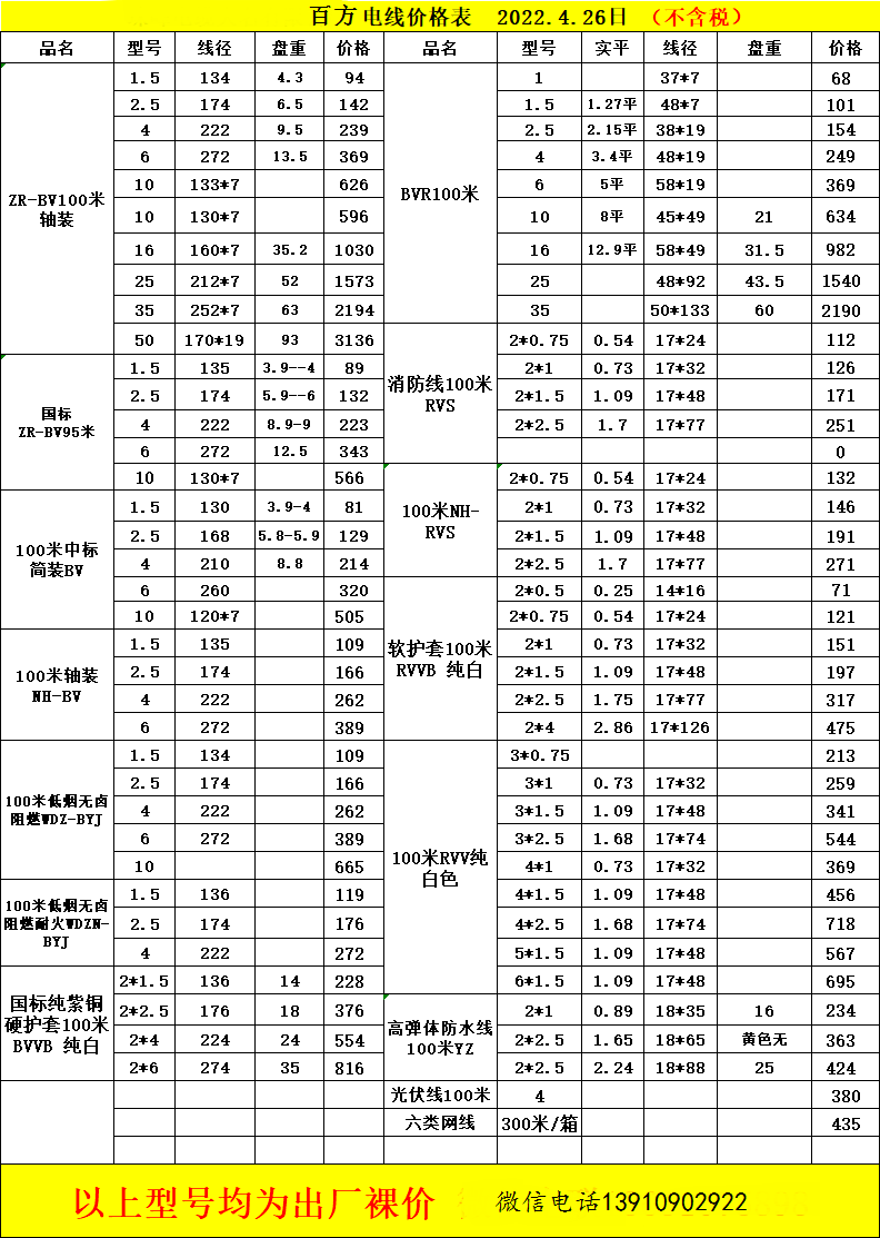 吴忠电缆 吴忠电缆
